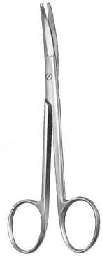 Undermining Scissors