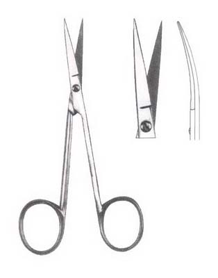 Gum Scissors