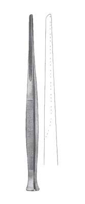Chisels Gouges