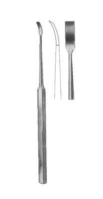 Chisels Gouges