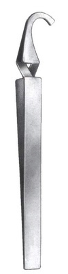 Orthodontics Instruments
