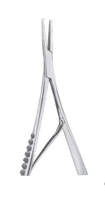 Orthodontics Instruments